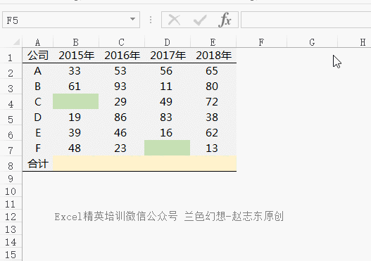 你会用 Alt + = 吗？ - 1号优惠分享网 · 51福利网