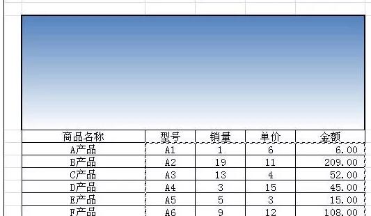 这个Excel表格，怎么做的如此漂亮? - 1号优惠分享网 · 51福利网