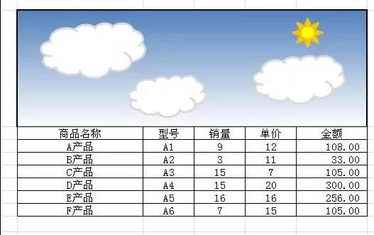 这个Excel表格，怎么做的如此漂亮? - 1号优惠分享网 · 51福利网