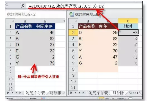 你天天加班，是因为你不会在Excel中用"="号 - 1号优惠分享网 · 51福利网