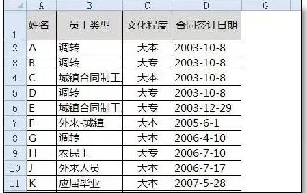 Excel自动到期提醒，狠实用，早晚一天都会用到 ! - 1号优惠分享网 · 51福利网