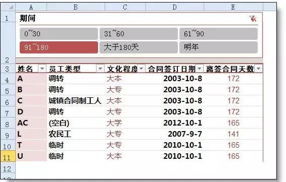 Excel自动到期提醒，狠实用，早晚一天都会用到 ! - 1号优惠分享网 · 51福利网