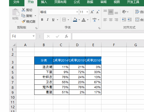 你会做 Excel表头 吗? - 1号优惠分享网 · 51福利网 你会做 Excel表头 吗? - 1号优惠分享网 · 51福利网
