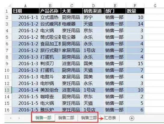 史上最简单！多个Excel表格汇总，轻松完成！-1号优惠分享网 · 51福利网