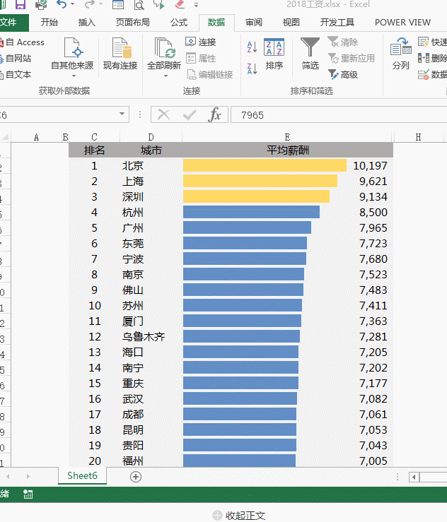 Excel表格 自动 排序，牛了！ - 1号优惠分享网 · 51福利网