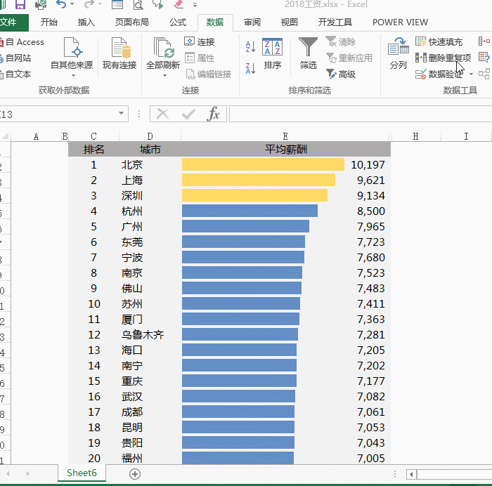 Excel表格 自动 排序，牛了！ - 1号优惠分享网 · 51福利网