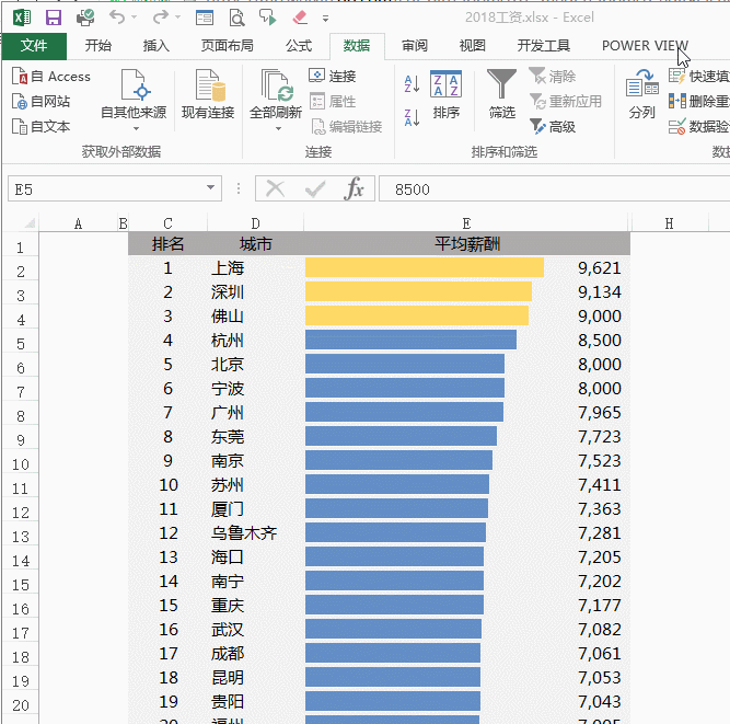 Excel表格 自动 排序，牛了！ - 1号优惠分享网 · 51福利网