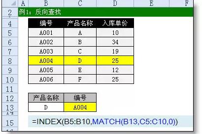 Index函数的使用方法(入门+初级篇) - 1号优惠分享网 · 51福利网 Index函数的使用方法(入门+初级篇) - 1号优惠分享网 · 51福利网