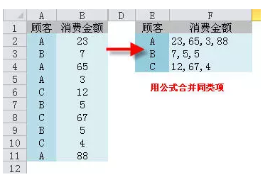 难掉头的同类项合并，竟然被Vlookup函数轻松搞定！-1号优惠分享网 · 51福利网