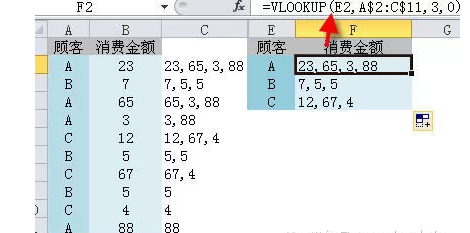 难掉头的同类项合并,竟然被Vlookup函数轻松搞定! - 1号优惠分享网 · 51福利网 难掉头的同类项合并,竟然被Vlookup函数轻松搞定! - 1号优惠分享网 · 51福利网