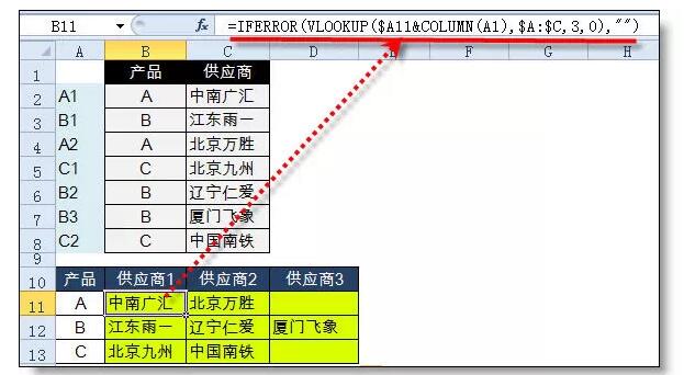 vlookup函数一对多查找 - 1号优惠分享网 · 51福利网