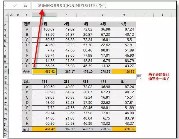 Excel表格求和，为什么总差几分钱？ - 1号优惠分享网 · 51福利网