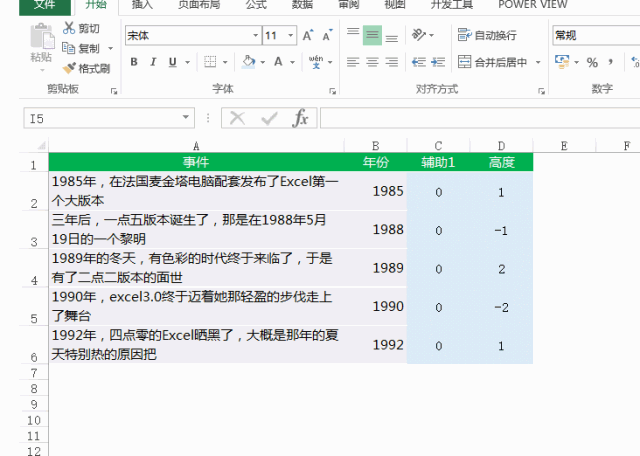 公司大事件时间轴 的做法，用Excel这么简单！ - 1号优惠分享网 · 51福利网