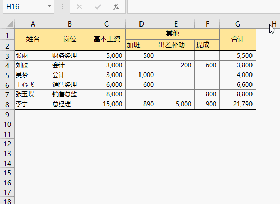 工资条 最简单的做法 - 1号优惠分享网 · 51福利网