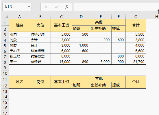 工资条 最简单的做法 - 1号优惠分享网 · 51福利网