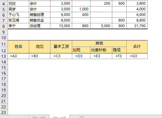 工资条 最简单的做法 - 1号优惠分享网 · 51福利网