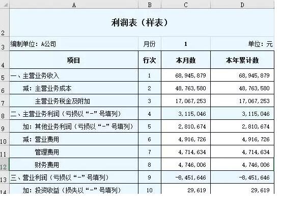 这个超实用的Excel表格，我用了10年！-1号优惠分享网 · 51福利网