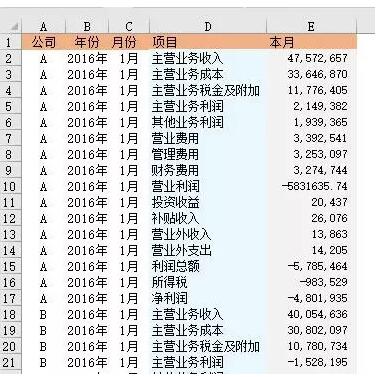这个超实用的Excel表格,我用了10年! - 1号优惠分享网 · 51福利网 这个超实用的Excel表格,我用了10年! - 1号优惠分享网 · 51福利网