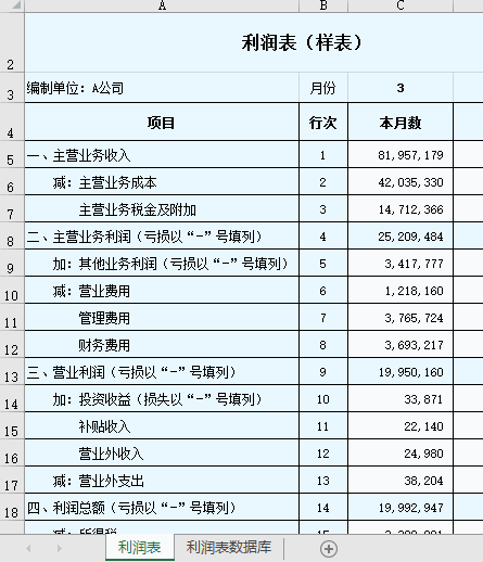 这个超实用的Excel表格，我用了10年！ - 1号优惠分享网 · 51福利网