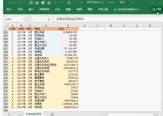 这个超实用的Excel表格,我用了10年! - 1号优惠分享网 · 51福利网 这个超实用的Excel表格,我用了10年! - 1号优惠分享网 · 51福利网