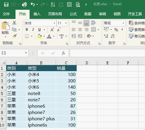 比数据透视表好用10倍，它才是Excel中的NO.1 - 1号优惠分享网 · 51福利网