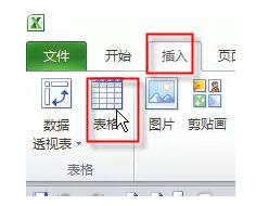 它是excel中最有用的功能,没有之一。数据透视表入门教程(1~14) - 1号优惠分享网 · 51福利网 它是excel中最有用的功能,没有之一。数据透视表入门教程(1~14) - 1号优惠分享网 · 51福利网