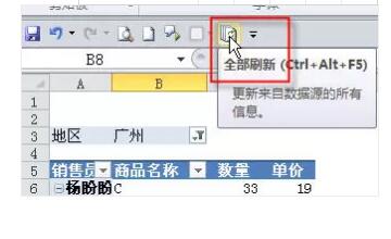 它是excel中最有用的功能,没有之一。数据透视表入门教程(1~14) - 1号优惠分享网 · 51福利网 它是excel中最有用的功能,没有之一。数据透视表入门教程(1~14) - 1号优惠分享网 · 51福利网
