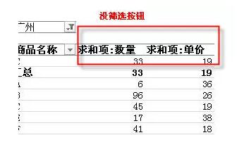 它是excel中最有用的功能,没有之一。数据透视表入门教程(1~14) - 1号优惠分享网 · 51福利网 它是excel中最有用的功能,没有之一。数据透视表入门教程(1~14) - 1号优惠分享网 · 51福利网