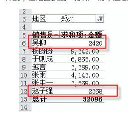 它是excel中最有用的功能,没有之一。数据透视表入门教程(1~14) - 1号优惠分享网 · 51福利网 它是excel中最有用的功能,没有之一。数据透视表入门教程(1~14) - 1号优惠分享网 · 51福利网