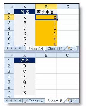 学会这8个（组）excel函数，解决工作中80%的难题 - 1号优惠分享网 · 51福利网