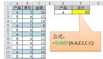 学会这8个（组）excel函数，解决工作中80%的难题 - 1号优惠分享网 · 51福利网