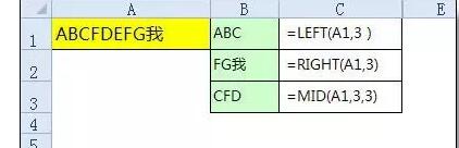 学会这8个（组）excel函数，解决工作中80%的难题 - 1号优惠分享网 · 51福利网