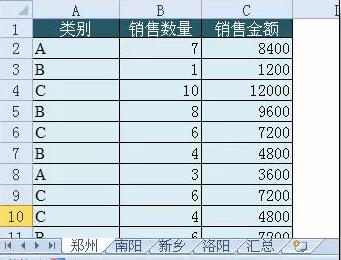 一个Excel粘贴神技,合并表格速度瞬间提升三倍! - 1号优惠分享网 · 51福利网 一个Excel粘贴神技,合并表格速度瞬间提升三倍! - 1号优惠分享网 · 51福利网