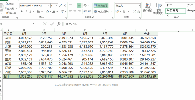 这个Excel 新技巧,将改变无数人的Excel表格! - 1号优惠分享网 · 51福利网 这个Excel 新技巧,将改变无数人的Excel表格! - 1号优惠分享网 · 51福利网
