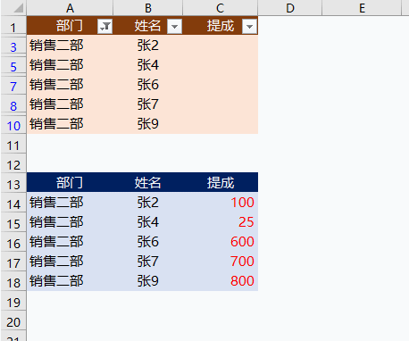 “筛选”后粘贴,再不会就 Out 了! - 1号优惠分享网 · 51福利网 “筛选”后粘贴,再不会就 Out 了! - 1号优惠分享网 · 51福利网