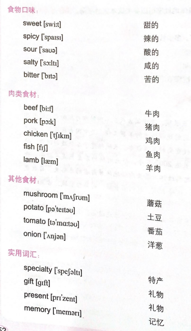 66 Unit 7 美食介绍 - 1号优惠分享网 · 51福利网