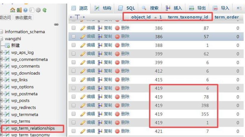 wordpress批量修改文章分类sql数据库语句 - 1号优惠分享网 · 51福利网