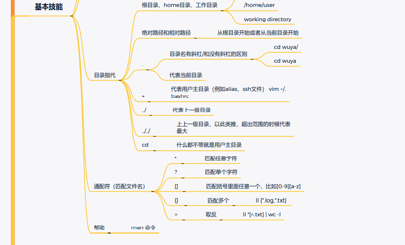一次Linux安全实战训练营直播课笔记（一）Linux常用命令 - 1号优惠分享网 · 51福利网