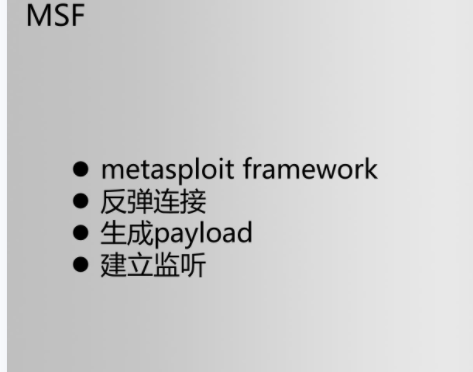 Kali渗透实战训练营(三)漏洞分析利用 - 1号优惠分享网 · 51福利网 Kali渗透实战训练营(三)漏洞分析利用 - 1号优惠分享网 · 51福利网