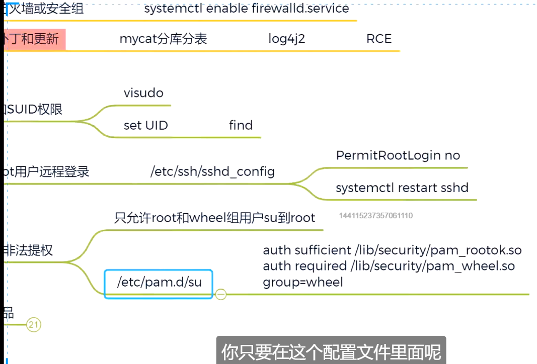 一次Linux安全实战训练营直播课笔记（三）：安全加固 - 1号优惠分享网 · 51福利网