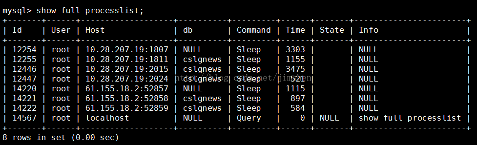 mysql占用CPU超过100%解决过程 - 1号优惠分享网 · 51福利网 mysql占用CPU超过100%解决过程 - 1号优惠分享网 · 51福利网