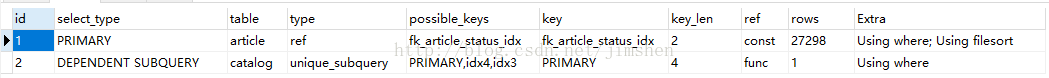 mysql占用CPU超过100%解决过程 - 1号优惠分享网 · 51福利网 mysql占用CPU超过100%解决过程 - 1号优惠分享网 · 51福利网