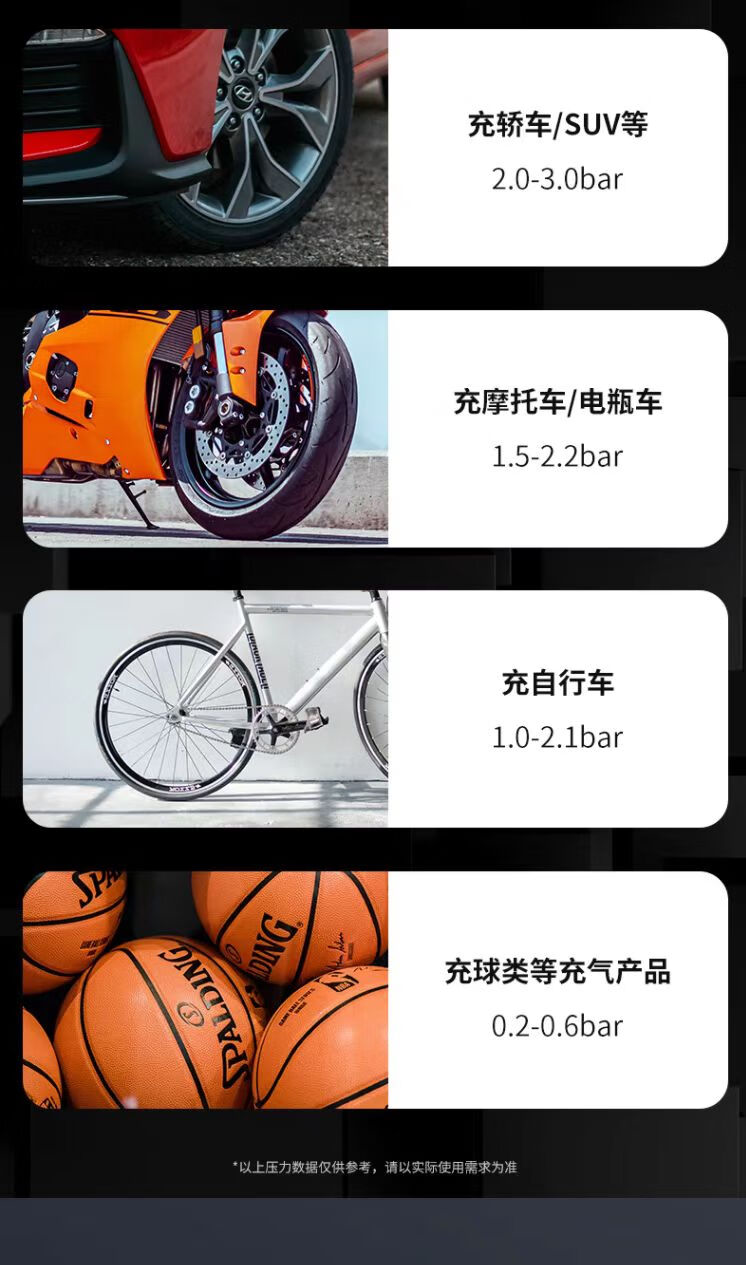 汽车车载打气筒使用方式和胎压换算-1号优惠分享网 · 51福利网